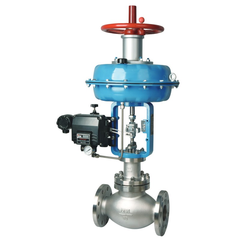Industrial Control Valve