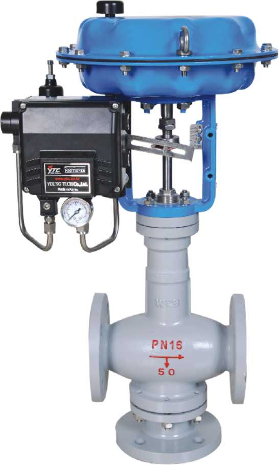 Pneumatic three-way globe control valve with positioner